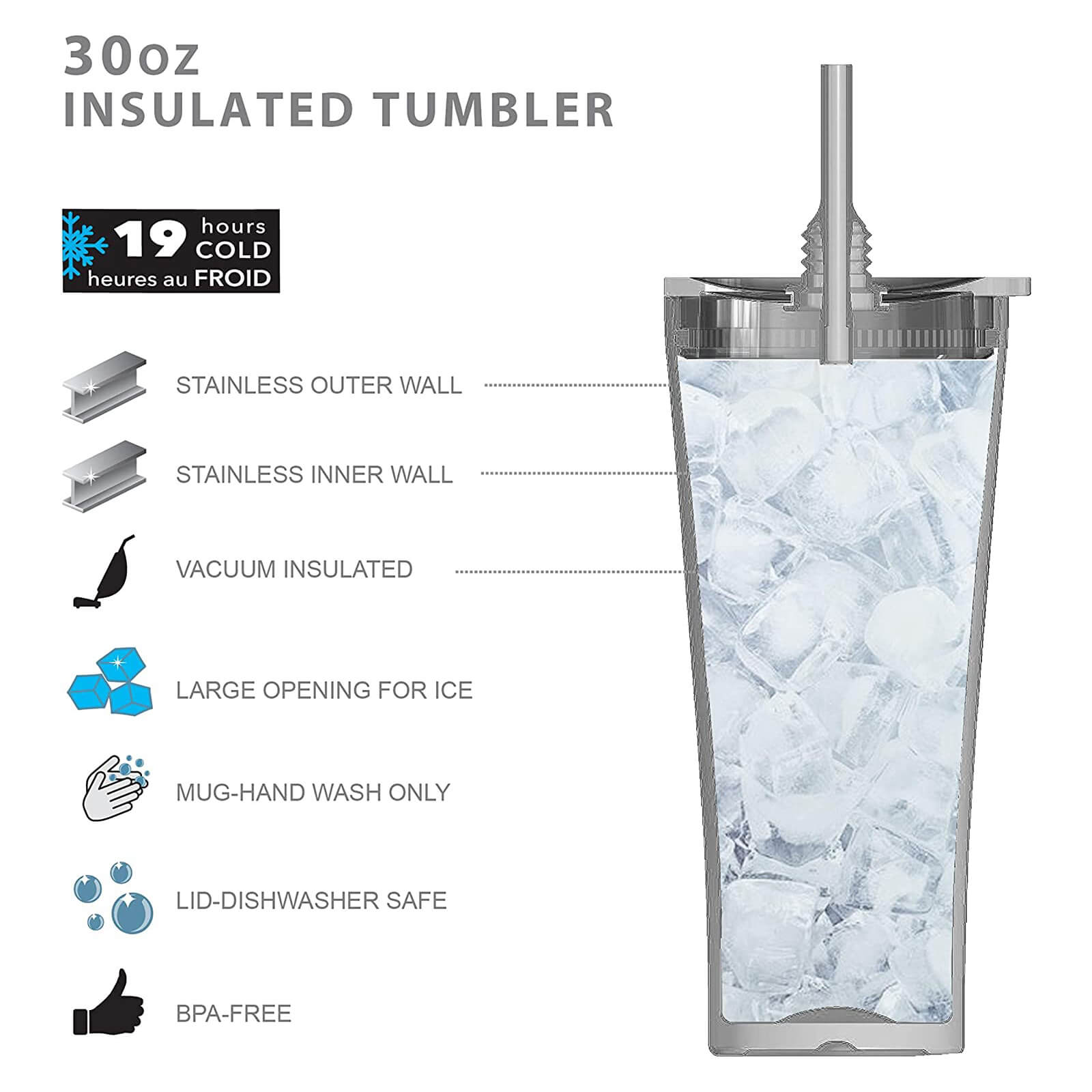 30 Oz Stainless Steel Tumbler with Straw for Sale